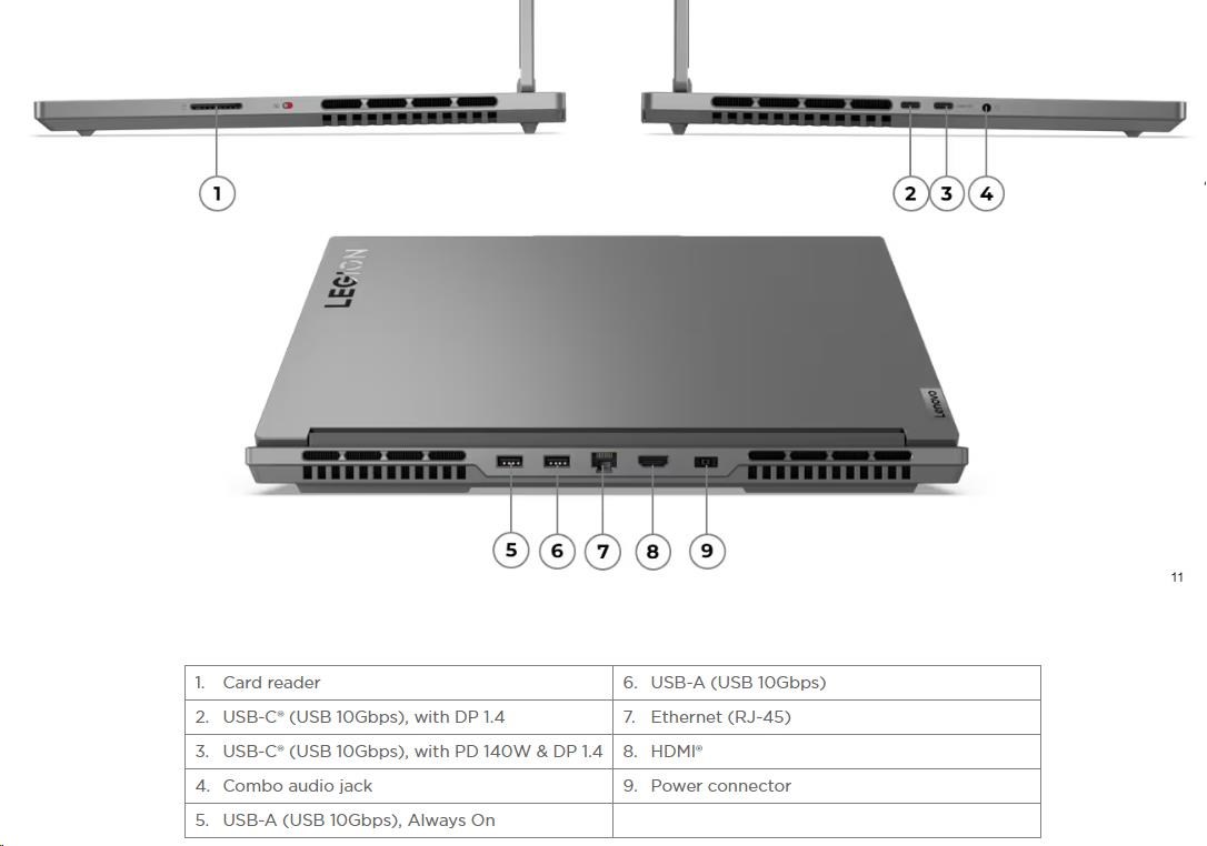 LENOVO NTB Legion Slim 5 16AHP9 - Ryzen™ 7 8845HS, 16