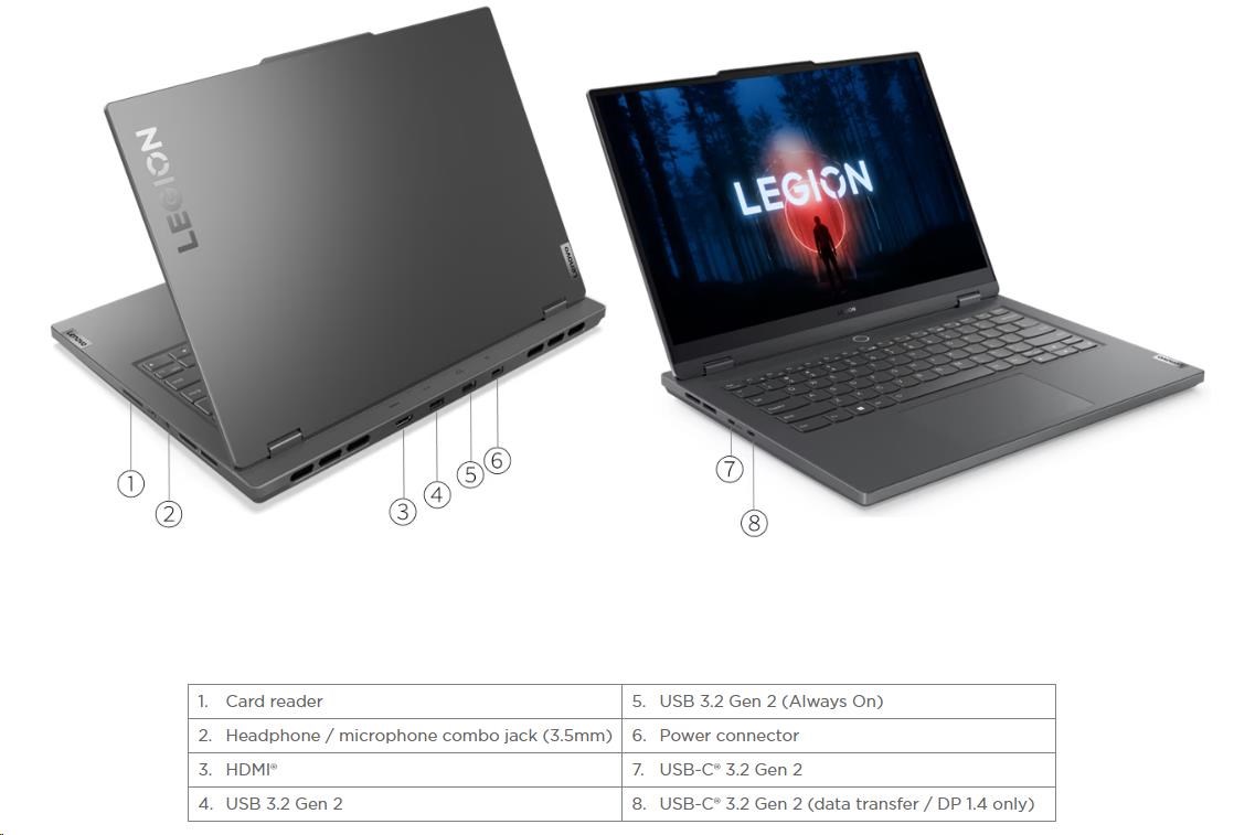 LENOVO NTB Legion Slim 5 14APH8 - Ryzen™ 7 7840HS,14.5