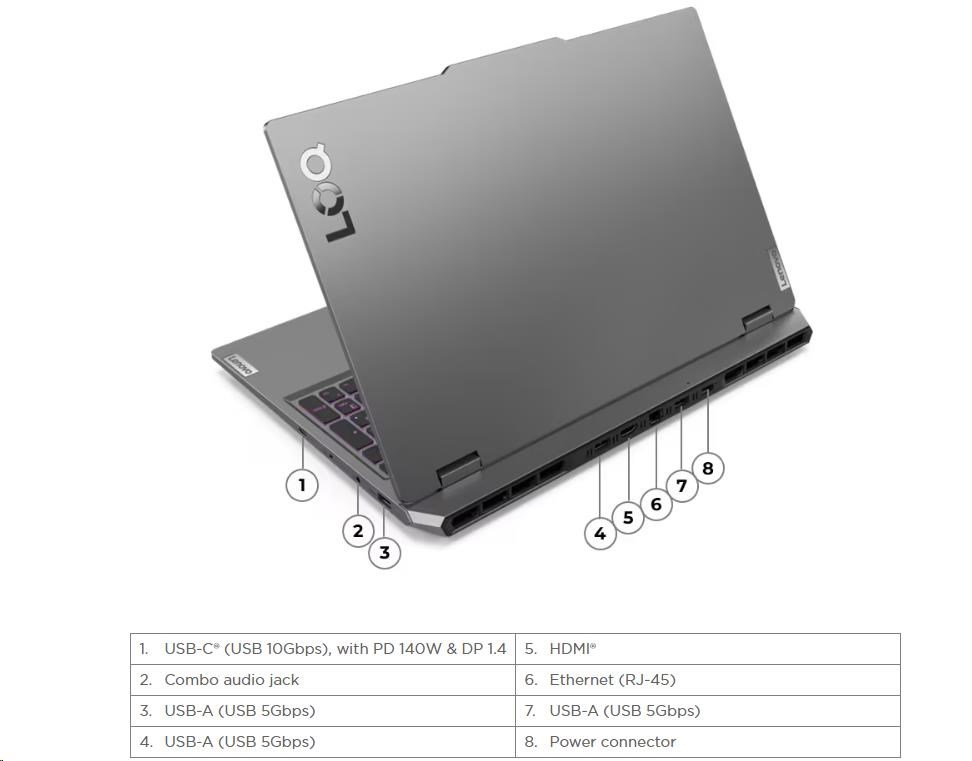 LENOVO NTB LOQ 15IAX9 - i5-12450HX, 15.6