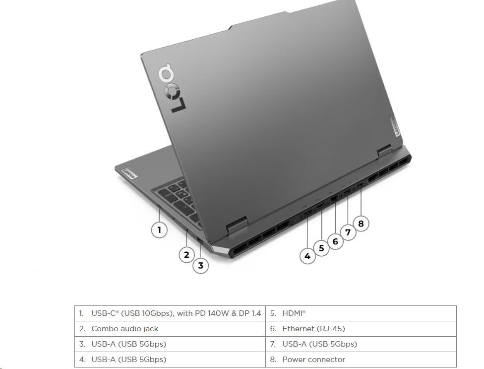 LENOVO NTB LOQ 15IAX9I - i5-12450HX, 15.6