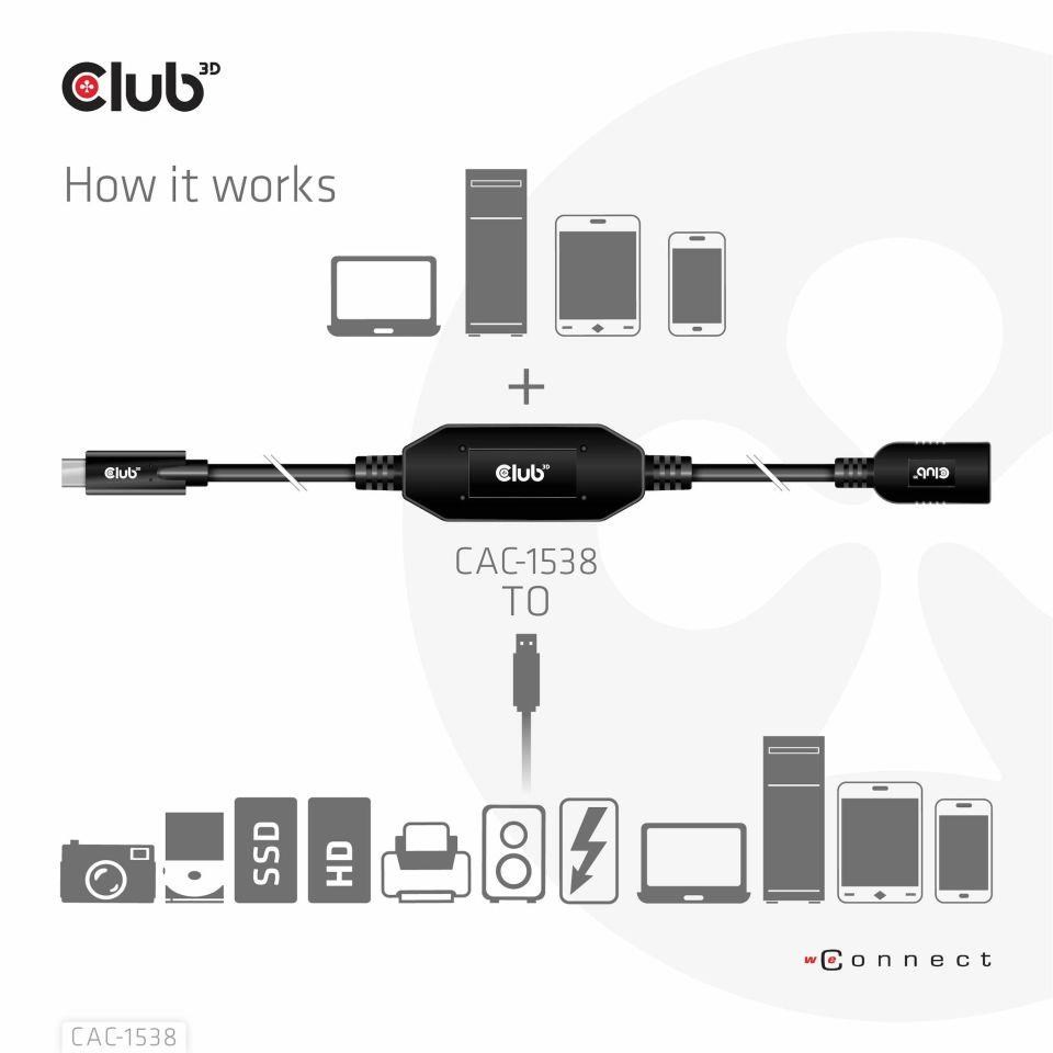 BAZAR - Club3D Kabel USB-C na USB-A, Aktivní adaptér/kabel, 5 Gbps (M/F), 10m - Rozbaleno (Komplet)1 