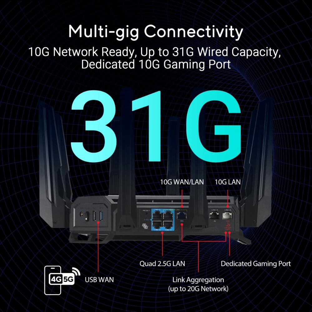 ASUS Herní Router ROG Rapture GT-BE19000,  3-pásmový WiFi7 Router,  2x WAN,  4x LAN,  AiMesh7 