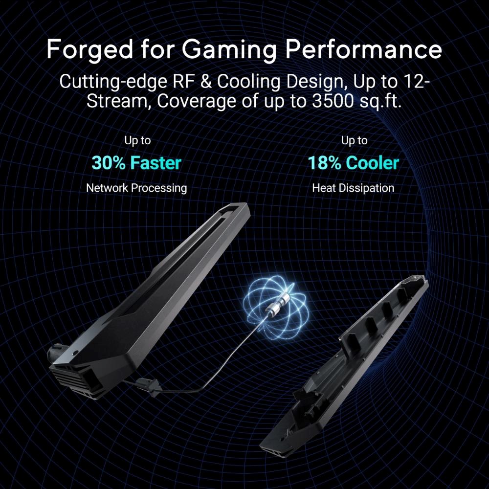 ASUS Herní Router ROG Rapture GT-BE19000,  3-pásmový WiFi7 Router,  2x WAN,  4x LAN,  AiMesh10 