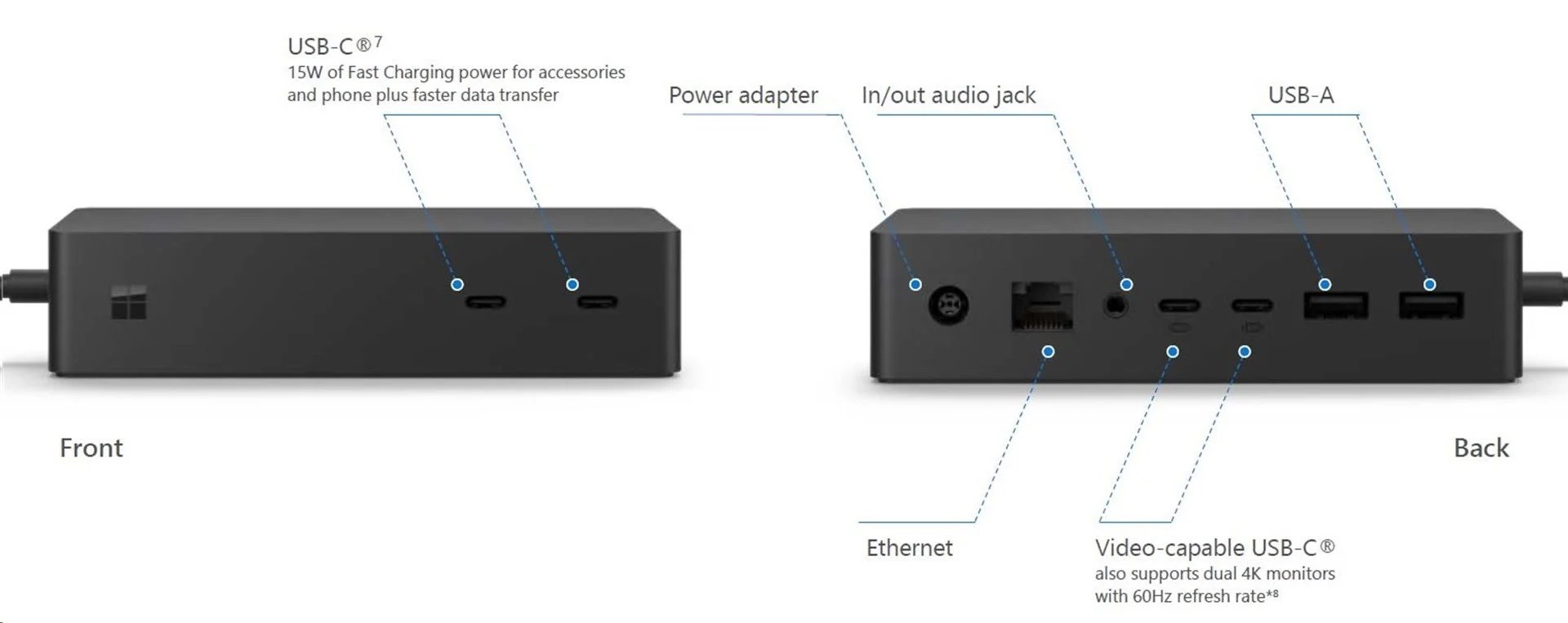 Microsoft Surface Thunderbolt 4 Dock, Commercial1 