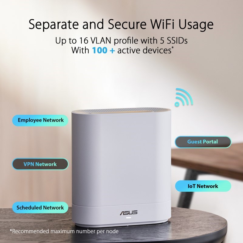 ASUS ExpertWiFi EBM68 AX7800 Tri-band Mesh WiFi 6 System (2-pack)6 