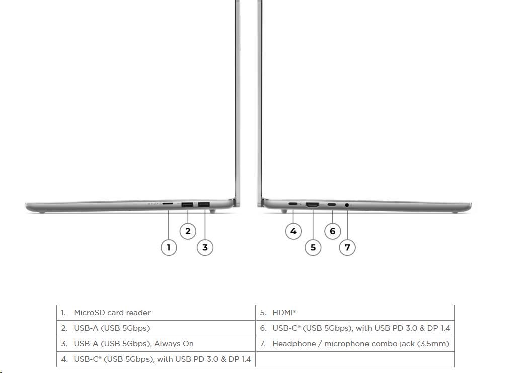 LENOVO NTB IdeaPad Slim 5 15IRU9 - Core™ 5 120U, 15.3