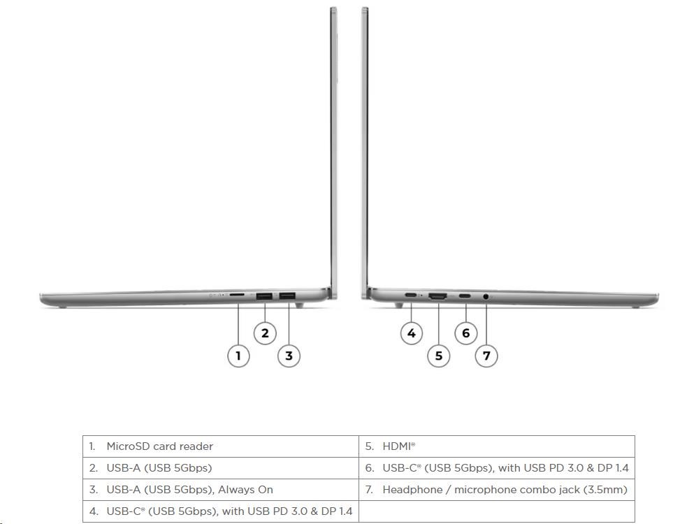 LENOVO NTB IdeaPad Slim 5 15IRU9 - Core™ 5 120U,15.3