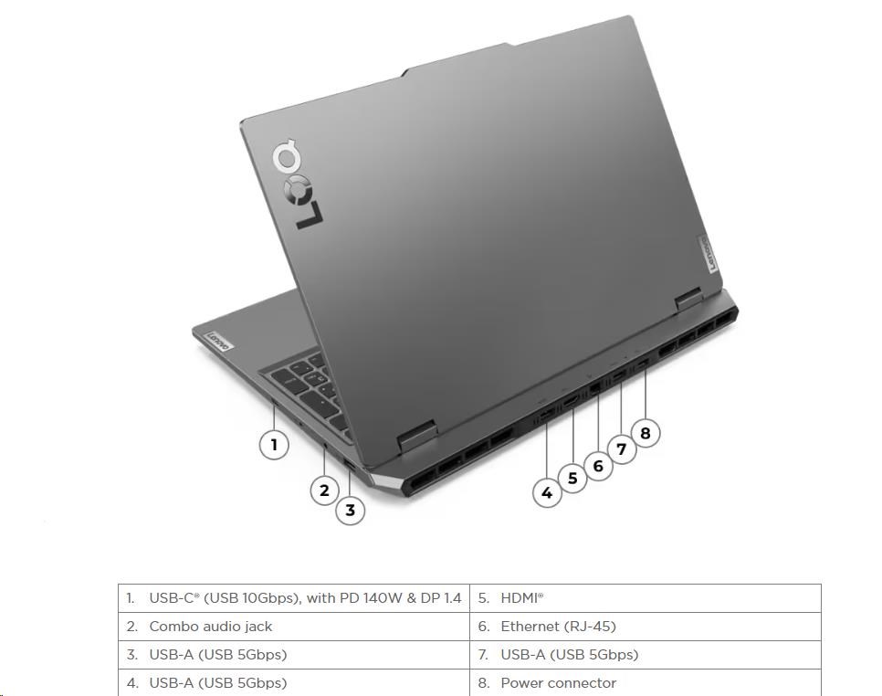 LENOVO NTB LOQ 15IAX9I - i5-12450HX, 15.6