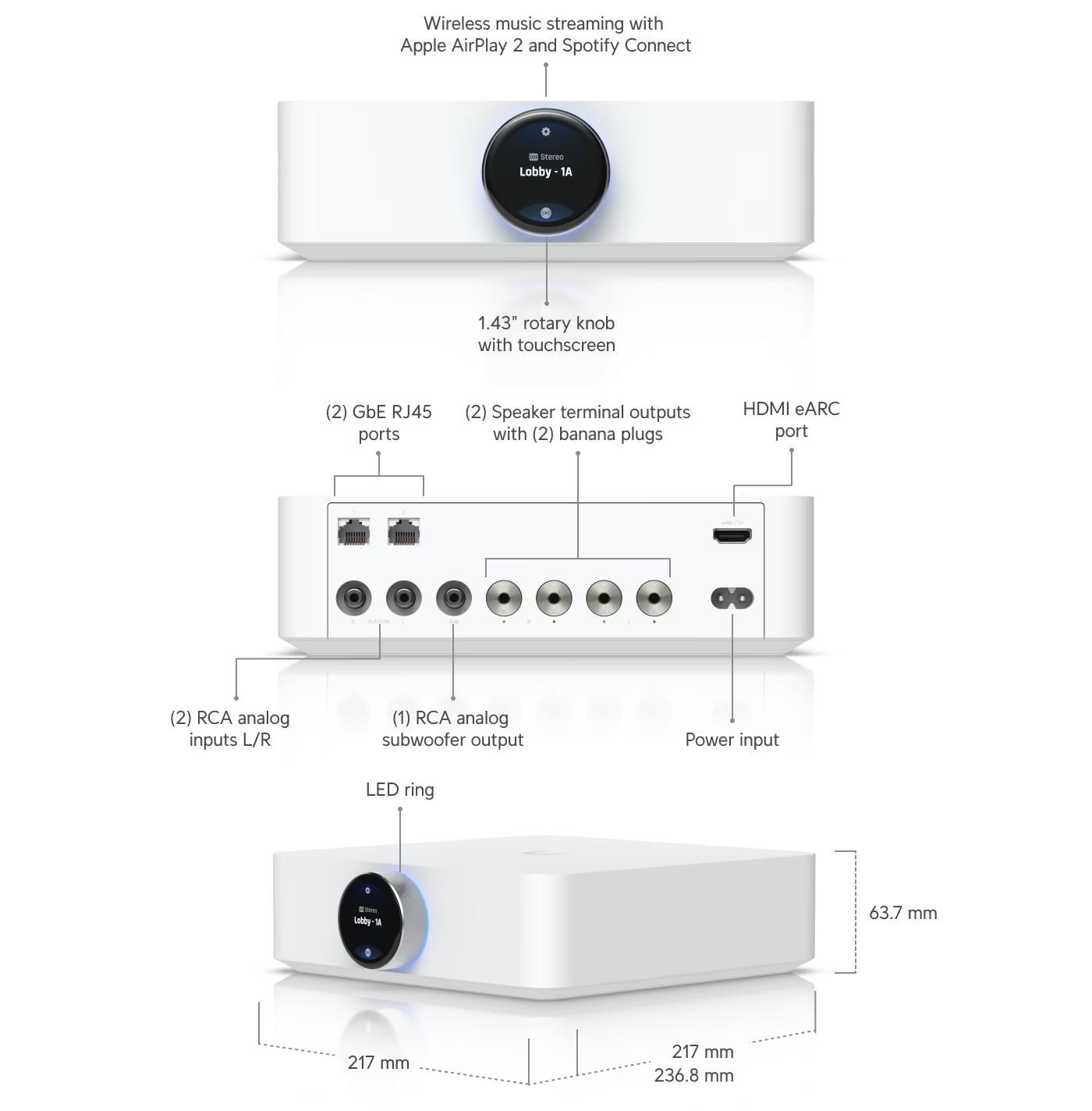 UBNT PowerAmp white2 