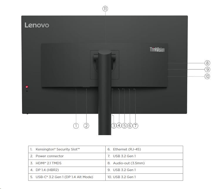 LENOVO LCD ThinkVision T32h-30- 31.5