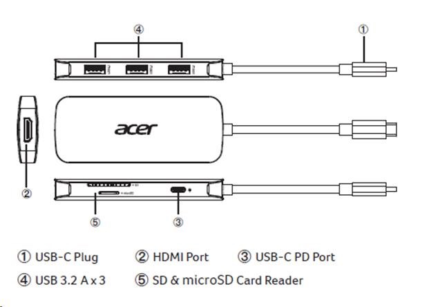 ACER Dokovací stanice 7in1 Type-C dongle,  1x HDMI,  3x USB-A 3.2 Gen1,  1x SD 3.0,  1x microSD,  1x USB-C,  silver8 