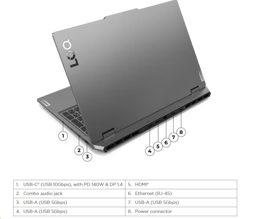 LENOVO NTB LOQ 15AHP9 - Ryzen™ 5 8645HS, 15.6