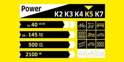 BAZAR - Karcher K 5 Compact 1.630-750.0 Tlaková myčka - poškozený obal1 