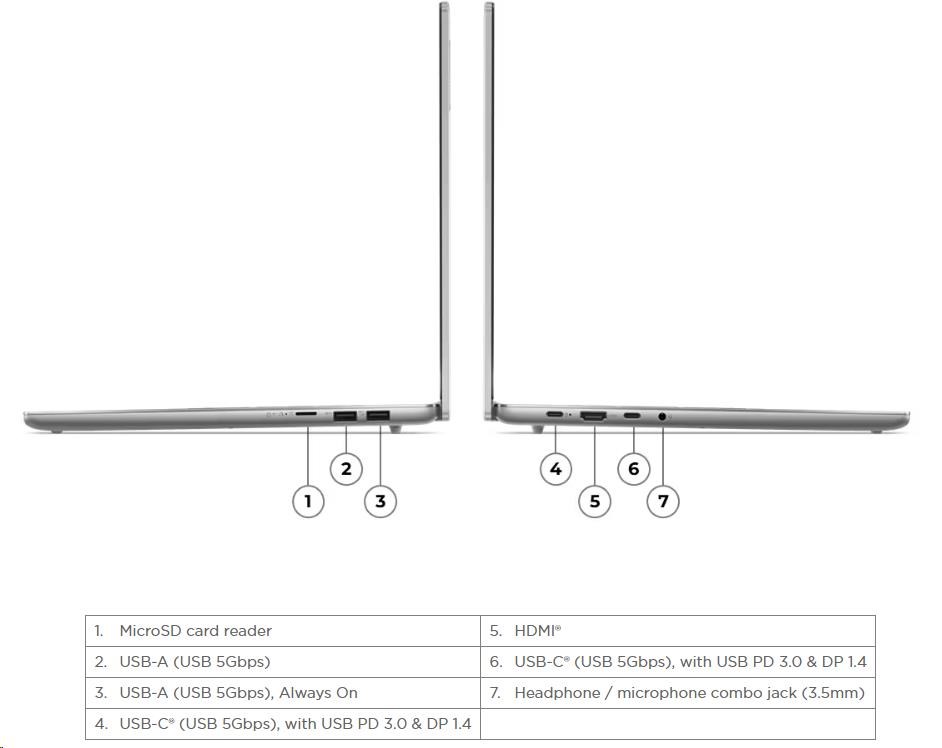 LENOVO NTB IdeaPad Slim 5 15IRU9 - Core™ 5 120U, 15.3