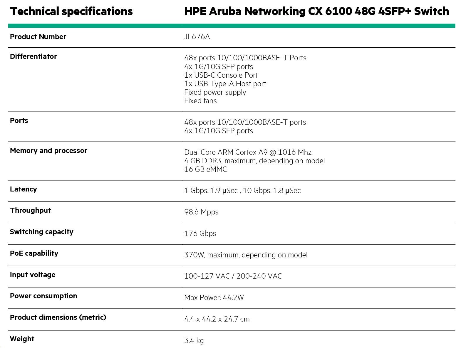 HPE Aruba Networking CX6100 48G 4SFP+ Switch RENEW JL676A10 
