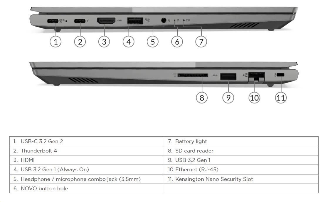 LENOVO  ThinkBook 14 G6 AMD Ryzen™ 7 7730U,  16GB,  512SSD, W11PRO,  3y onsite5 