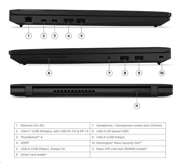 LENOVO NTB ThinkPad L16 Gen 1 - Ultra 7 155U, 16