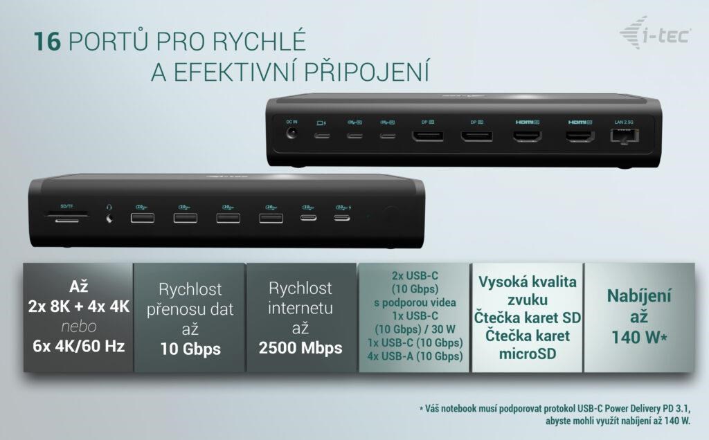 i-tec Universal 6x 4K Display Docking Station, Power Delivery 140W3 