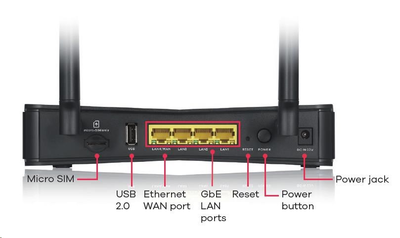 Zyxel LTE3301-PLUS,  LTE Indoor Router ,  NebulaFlex,  with 1 year Pro Pack,  CAT6,  4x Gbe LAN,  AC1200 WiFi1 