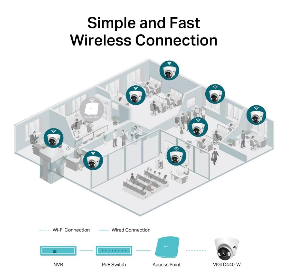 TP-Link VIGI C450(2.8mm), 5MP, Turret, PoE, IR 30m, Micro SD card5 