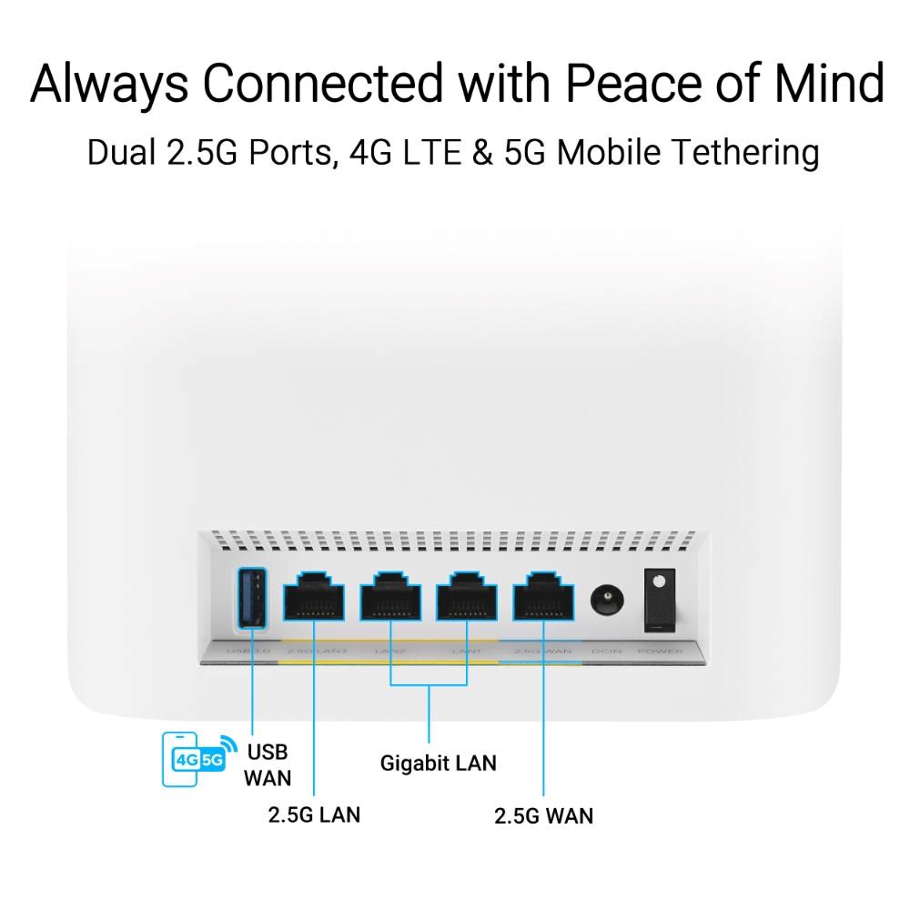 ASUS ZenWifi BT8 2-pack, WiFi7 Extendable Router, AiMesh, 1x WAN, 3x LAN, 1x 3.09 