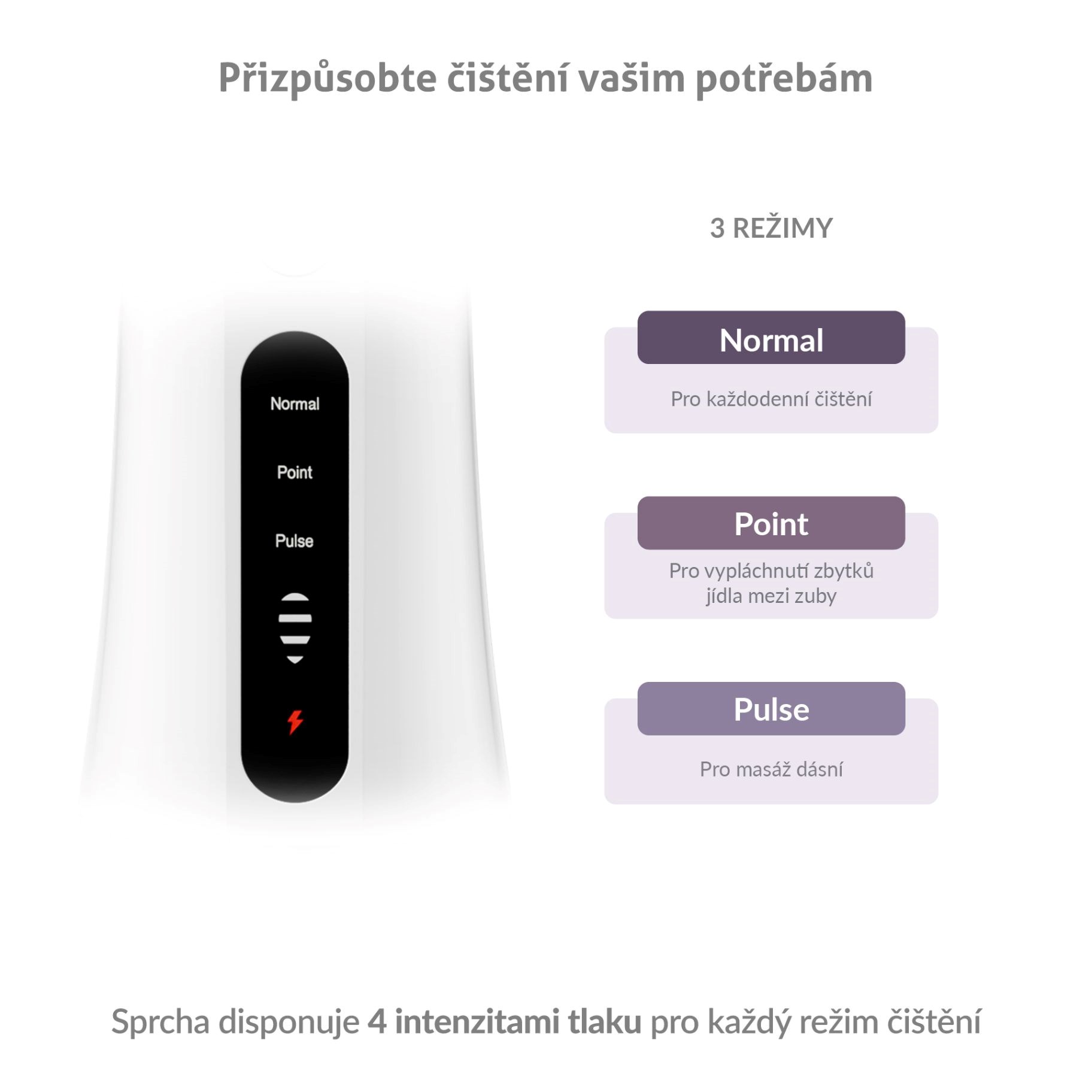 TrueLife AquaFloss Compact L100 - ústní sprcha1 