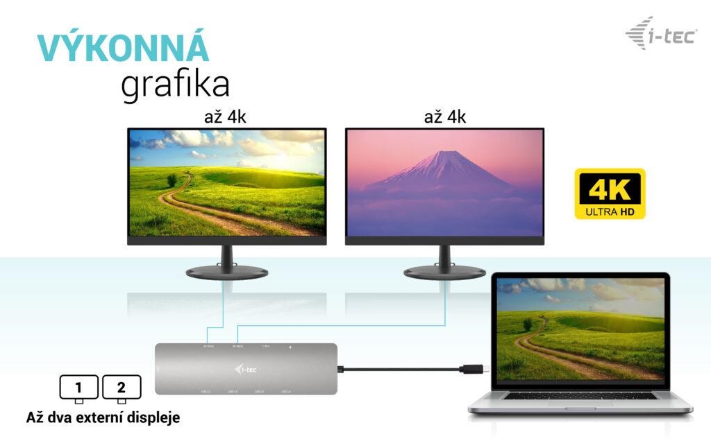 BAZAR - i-tec USB-C Metal Nano 2x HDMI Docking Station,  PD 100W - Poškozený obal (Komplet)5 