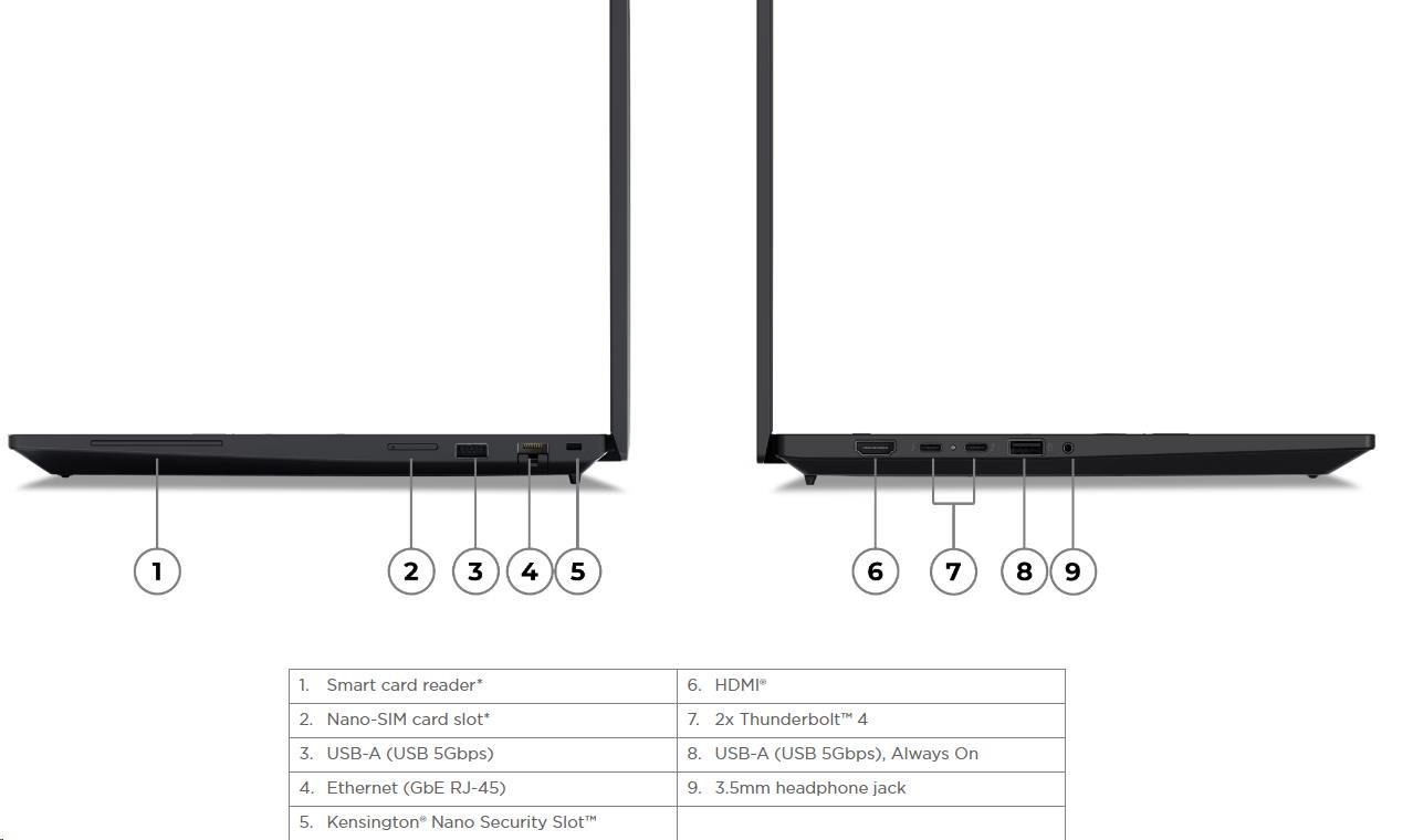 LENOVO NTB ThinkPad P16s Gen 3 -  Ultra 7 155H,16