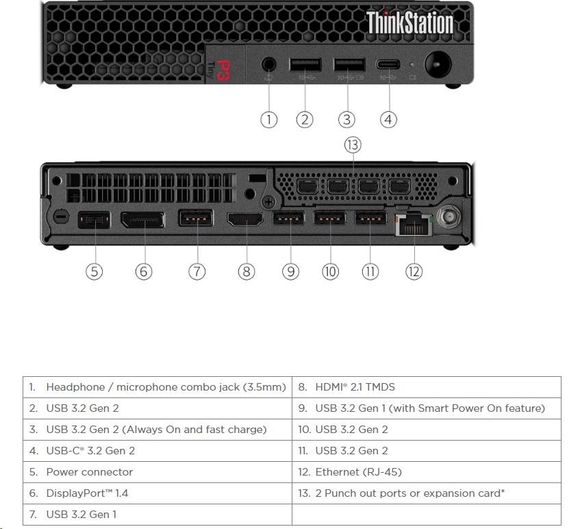 LENOVO PC ThinkStation/Workstation P3 Tiny- i5-14500,16GB,512SSD,DP,HDMI,Intel UHD 770,W11P,3Y Onsite4 