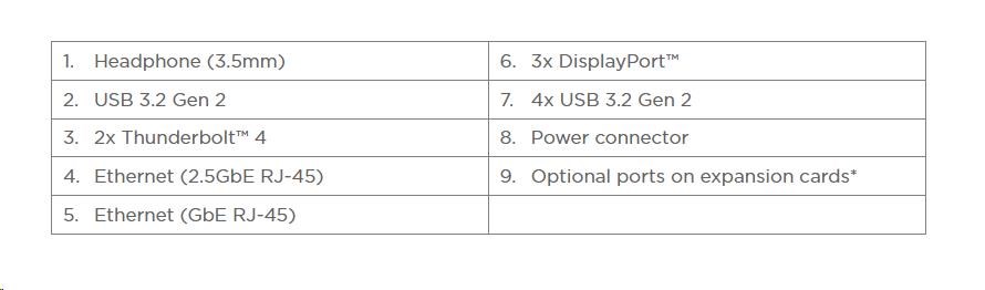 LENOVO PC ThinkStation/Workstation P3 Ultra - i7-14700,16GB,512SSD,DP,THb,Intel UHD 770,W11P,3Y Onsite5 