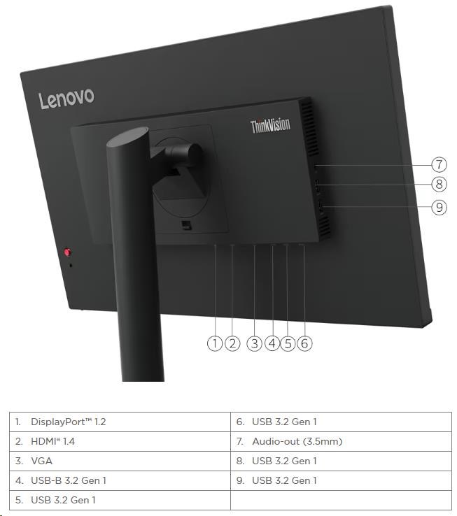 BAZAR - LENOVO LCD T24i-30 - 23.8”,IPS,matný,16:9,1920x1080,178/178,4ms/6ms,250cd/m2,1000:1,VGA,DP,HDMI,4xUSB - pošk oba5 