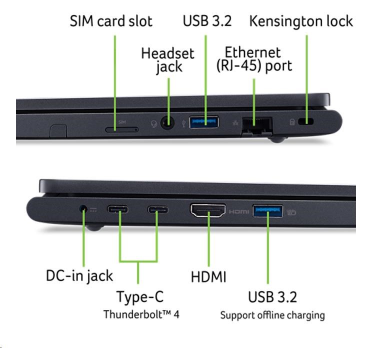 ACER NTB TravelMate P2 14 (TMP214-55-TCO-59XY),  i5-1335U,  14