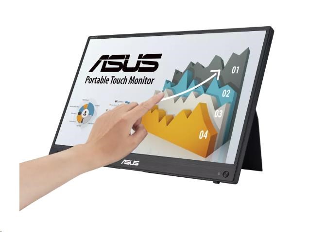 ASUS LCD 15.6