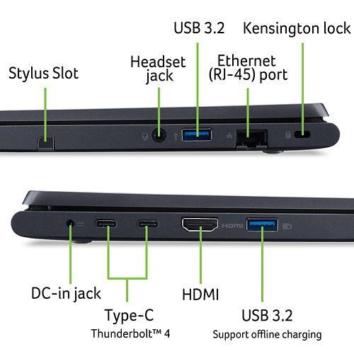 ACER NTB TravelMate P4 Spin 14 (TMP414RN-54-TCO-56VJ), Ultra5-125U, 14