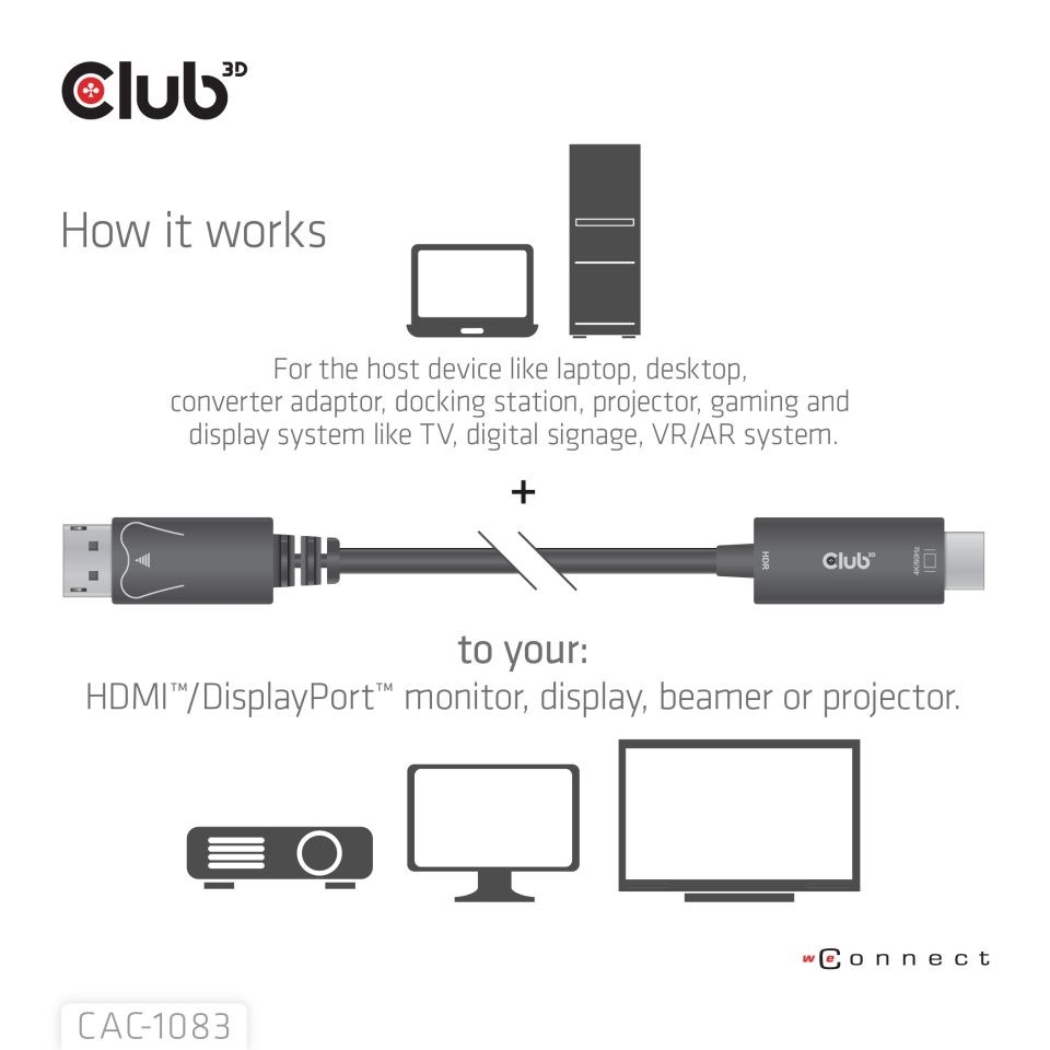 Club3D Adaptér aktivní DisplayPort 1.4 na HDMI HDR (M/ M),  2m2 
