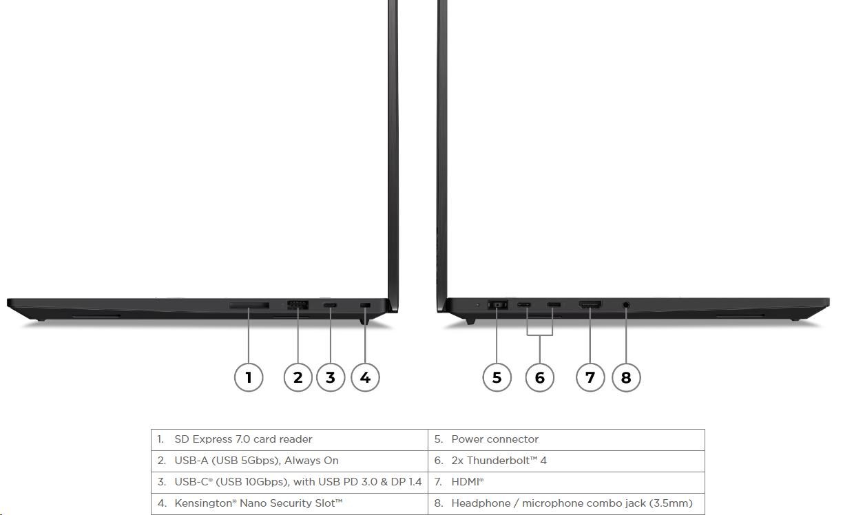 LENOVO NTB ThinkPad/ Workstation P1 G7 - Ultra 7 155H, 16