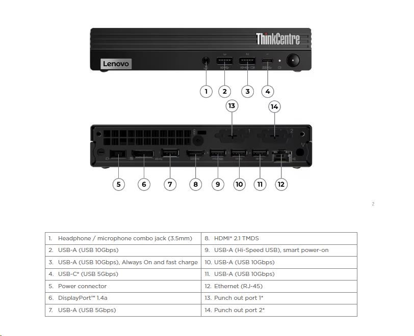 LENOVO PC ThinkCentre M70q Gen 5 Tiny - i7-14700T, 16GB, 512SSD, HDMI, DP, Int. Intel UHD 770, W11P, 3Y Onsite3 