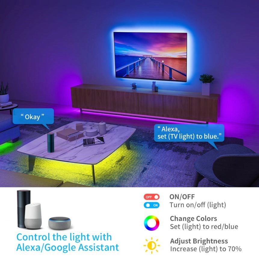 Govee WiFi RGB Smart LED pásek 10m1 