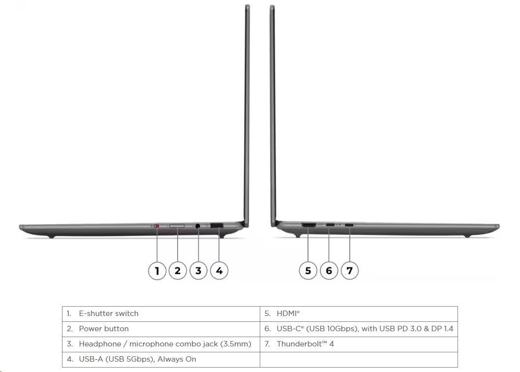 BAZAR - LENOVO NTB Yoga Pro 7 14IMH9 - Ultra 7 155H, 14.5