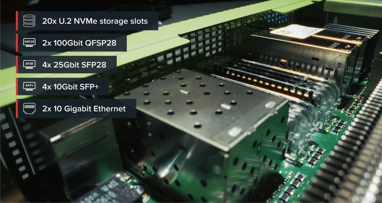 MikroTik RDS2216 Enterprise Rose Data Server4 