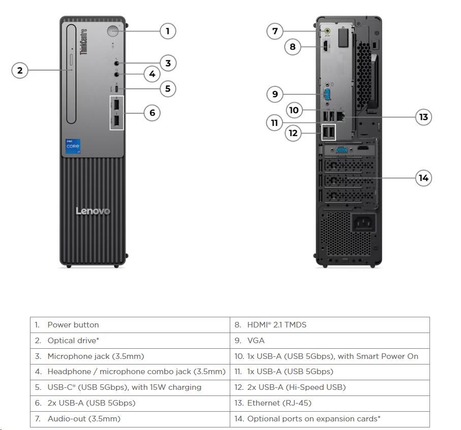 LENOVO PC ThinkCentre neo 30s G5 SFF - i5-13420H, 16GB, 512SSD, HDMI, VGA, Int. Intel UHD, W11P, 3Y Onsite4 