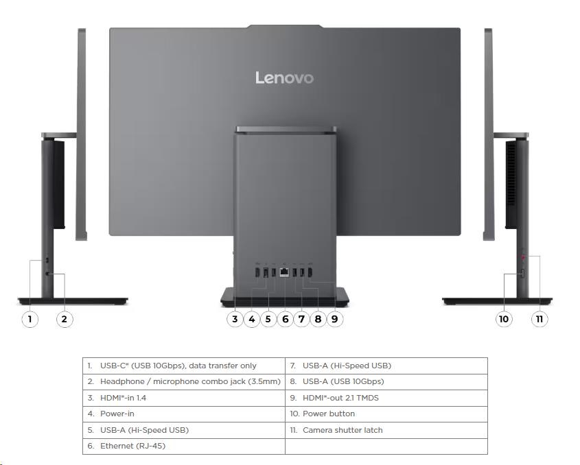 Lenovo TC Neo 50a-24 G5 AIO, i5-13420H, 23.8˝ 1920x1080, UMA, 16GB, SSD 512GB, W11Pro, matný, 3y OS4 