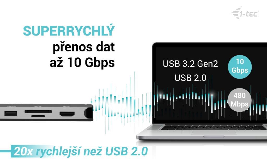 i-tec USB-C Metal Nano 3x Display Dock,  2x HDMI 1x USB-C video, PD 140W + Universal Charger 140 W7 