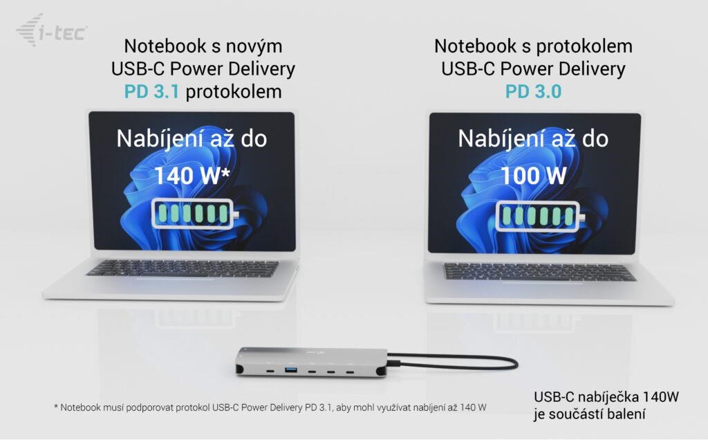 i-tec USB-C Metal Nano 3x Display Dock,  2x HDMI 1x USB-C video, PD 140W + Universal Charger 140 W8 