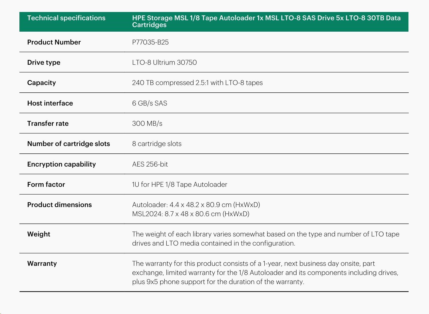 HPE Storage MSL 1/ 8 Tape Autoloader 1xMSL LTO8 SAS Drive 5xLTO8 30TB Data Cartr (R1R75B+AH166A+Q6Q68A+5xQ2078A+Q2015A)3 