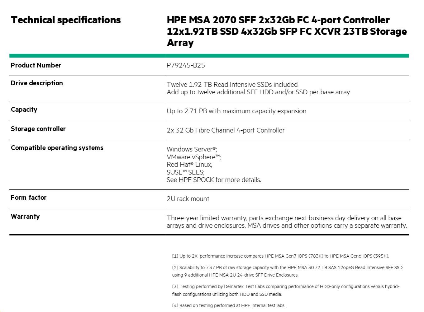 HPE MSA 2070 SFF 2x32Gb FC 4-port Controller 12x1.92TB SSD 4x32Gb SFP FC XCVR S3Y23A 23TB Storage Array Smart Choice4 