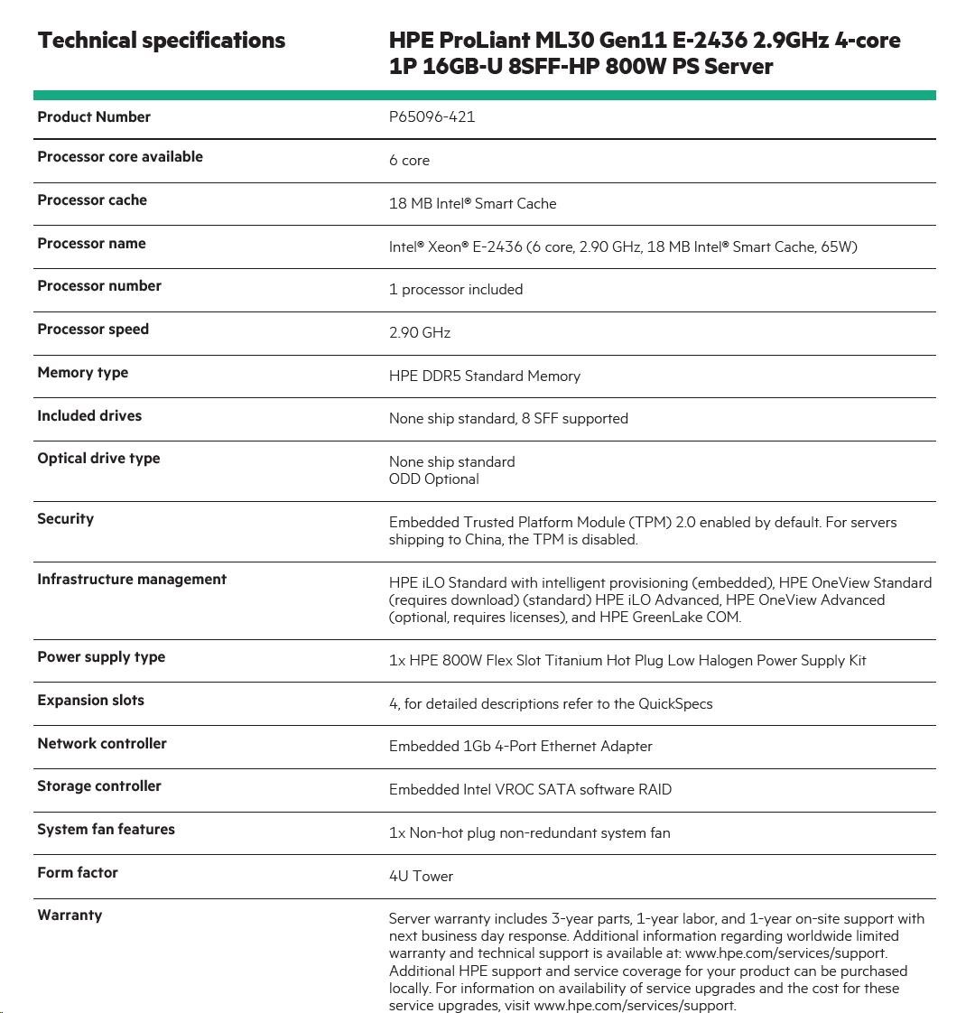 HPE ML30 Gen11, E-2436, 32GB, 2x480GB SSD, RPR6 