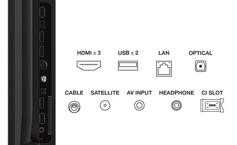 TCL P655 75