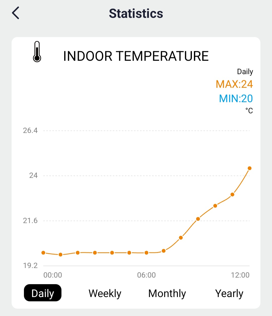 Solight profesionální smart WIFI meteostanice7 