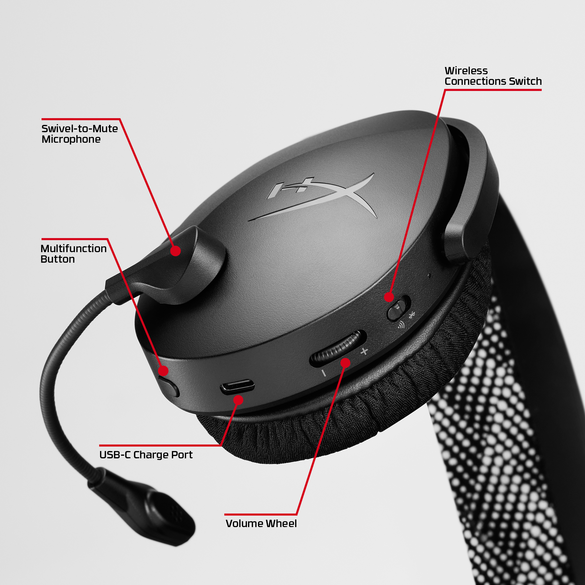 HyperX Cloud Jet Dual Wireless Gaming Headset,  modrá9 
